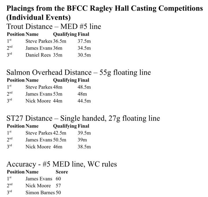 954324F5-7F54-4A82-9DF5-5ED8B08224DE