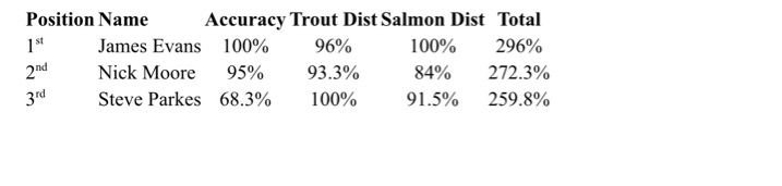 C67EF9E9-3D7C-4614-AF8C-7408731FEB67