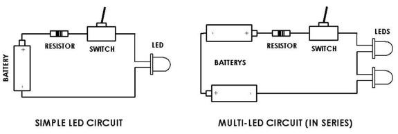 Basic Circuits