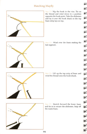 Step by step photos